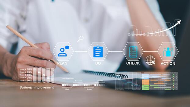 Business improvement and workflow optimization concepts with project management, strategic planning, data-driven growth. Ideal for corporate presentations, consulting, professional training materials photo