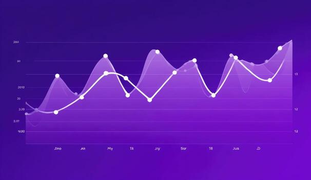 A graph showing the number of users on a purple background photo