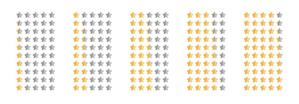 un ilustración muestra un estrella clasificación escala presentando cinco distinto niveles, cada representado por un combinación de gris y amarillo estrellas vector