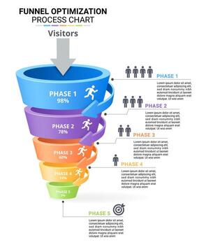 Funnel Optimization Process Chart Infographic vector