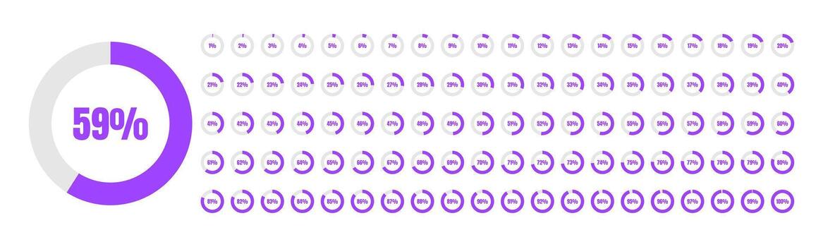 Infographic set of purple pie charts representing data segments from 0 to 100. Modern flat elements for statistics, analytics, loading progress indicators, dashboards vector