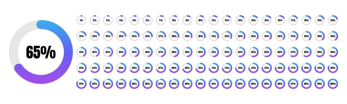 Infographic set of purple pie charts representing data segments from 0 to 100. Modern flat elements for statistics, analytics, loading progress indicators, dashboards, websites. vector