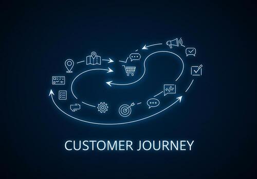 Abstract Customer Journey Flowchart Visualizing the path of a customer from initial awareness to final purchase and beyond using icons and arrows on a dark blue background Ideal for marketing business photo