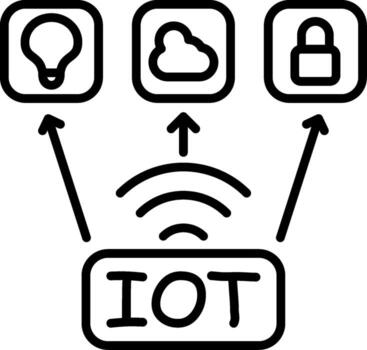 Internet Of Things Display Optimized Graphic Asset vector