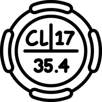 Chlorine Interface Style Guide Layout vector