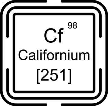 Californium Dashboard UI Element Graphic vector