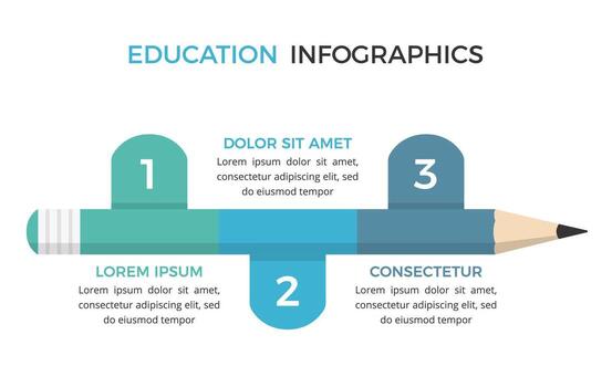 Education infographic template with pencil divided on three parts with place for numbers and text vector