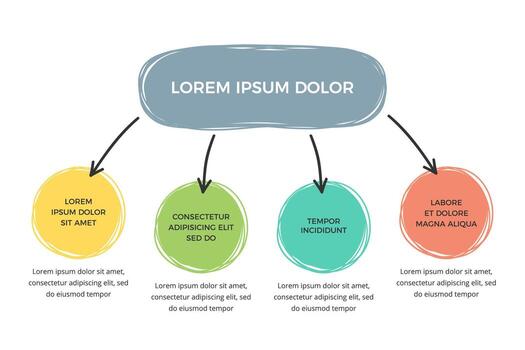 Doodle flowchart template with four elements, hand drawn infographics vector