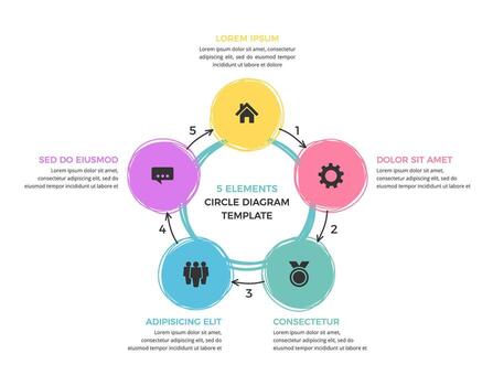 Circle diagram template with five hand drawn circles and arrows, infographic template vector