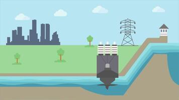 energia hidrelétrica plantar processo animação barragem, água fluxo, turbina, eletricidade geração, renovável energia, limpar \ limpo poder, eco amigáveis tecnologia dentro plano 2d movimento gráfico video
