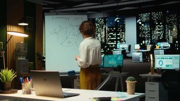 chef faktum kontroll innan utarbetande finansiell framskrivningar på en vit styrelse, håller på med risk bedömning och prognostisering visuell data. planera en strategisk projekt för utveckling. kamera a. video