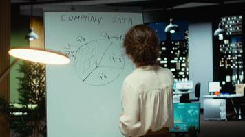 Manager fact checking before drafting financial projections on a white board, doing risk assessment and forecasting visual data. Planning a strategic project for development. Camera B. video