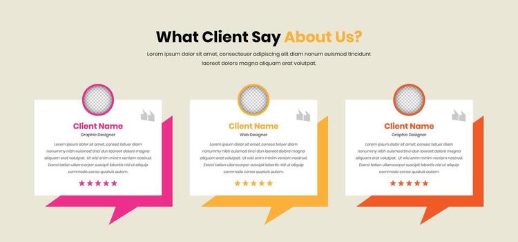 cliente realimentación testimonial modelo diseño para sitio web con imagen marcador de posición y estrella clasificación vector