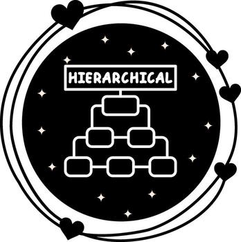Hierarchical Consistent Product Design Symbol vector