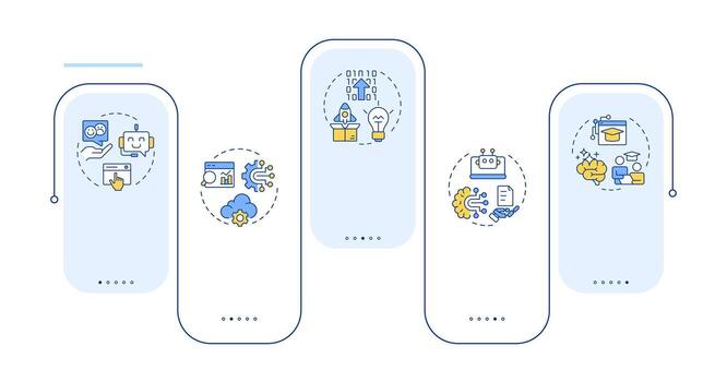 Digital transformation rectangle infographic . Business innovation, customer experience. Data visualization with 5 steps. Editable rectangular options chart vector