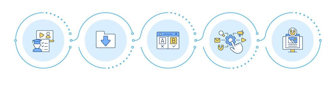 Online courses benefits infographic 5 steps. Ab testing, marketing automation. Content download. Flow chart infochart. Editable info graphics icons vector