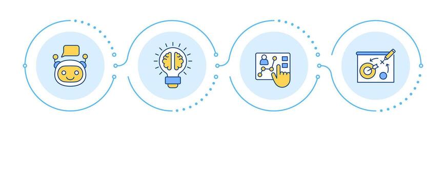 Marketing modern technologies infographic 4 steps. Machine learning, virtual assistants. Flow chart infochart. Editable info graphics icons vector