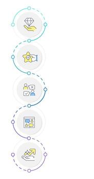 Marketing campaign methodology infographic design template. Social media, communication. Data visualization 5 options. Process vertical flow chart vector