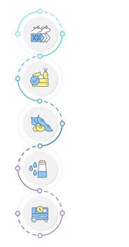 Livestock farming infographic design template. Farm animals, feed health. Milk production. Data visualization 5 options. Process vertical flow chart vector