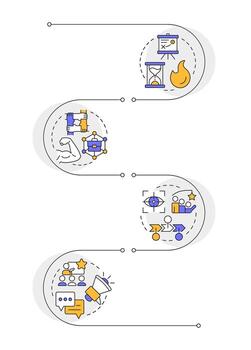kotter cambio administración modelo rectángulo infografía . organizativo innovaciones proporcionar. visualización infochart con 4 4 pasos. círculos flujo de trabajo vector