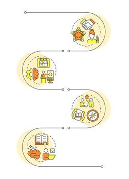 Strategies to improve life skills infographic vertical sequence. Personal growth process. Visualization infochart with 4 steps. Circles workflow vector