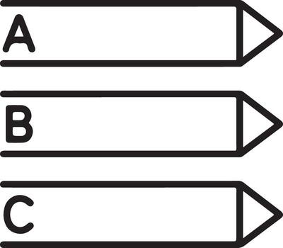 Tres horizontal flechas etiquetado un si y C señalando a el Derecha vector