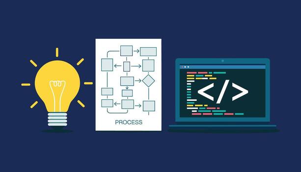Light bulb, flowchart, and laptop displaying code symbolizing ideas and process diagram vector