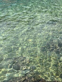 Clear turquoise water surface creating abstract patterns with sunlight reflections and ripples photo