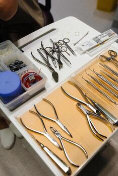 A comprehensive list of Surgical Tools and Instruments utilized for various Medical Procedures photo