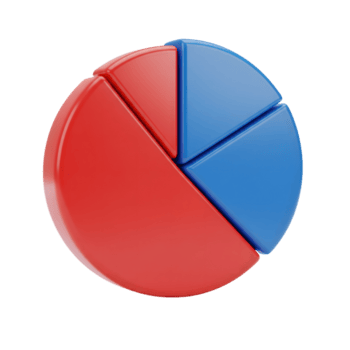 Red and Blue 3D Pie Chart Sections isolated on a transparent background icon graph png