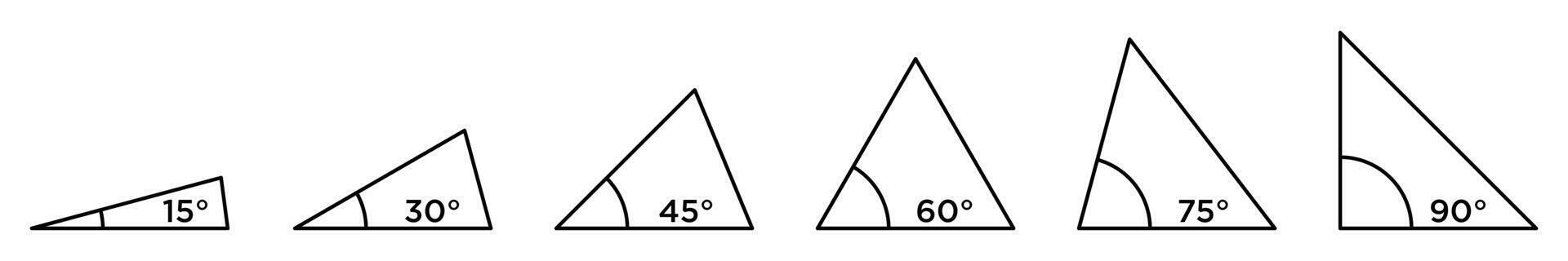 Various acute angles in triangle corners ranging from 15 to 90 degrees, Various triangles are displayed, each with one marked angle. vector