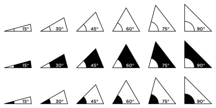 Various acute angles in triangle corners ranging from 15 to 90 degrees, The triangles vary in size and orientation, but each clearly labels the angle being demonstrated. vector
