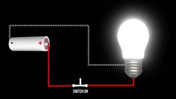 dc enkel elektrisk öppen och stänga krets med Glödlampa, växla, och batteri pedagogisk animering element video
