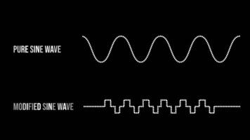 Pure Sine Wave vs Modified Sine Wave Simple Dotted Black and White Animation Electrical Signal Comparison video