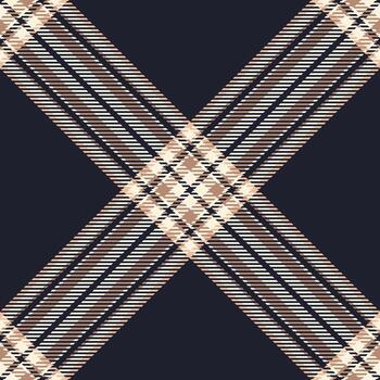 Classic plaid pattern in muted tones. Seamless tartan texture ideal for backgrounds, textiles, or design elements. A timeless and versatile aesthetic. vector