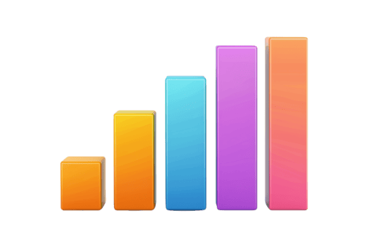 un' colorato 3d bar grafico con cinque verticale barre nel pendenza occhiali da sole di arancia, giallo, blu, viola, e rosa, che rappresentano dati visualizzazione e statistico analisi png