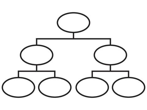 diagrama de flujo línea jerarquía vector