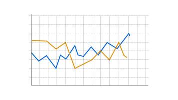 animado financeiro crescimento gráfico com linha gráfico. crescimento Barra gráfico do economia. ilustração do gráfico gráfico isolado em branco fundo. video