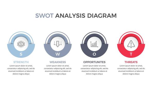 SWOT analysis diagram, business infographic template with four elements vector