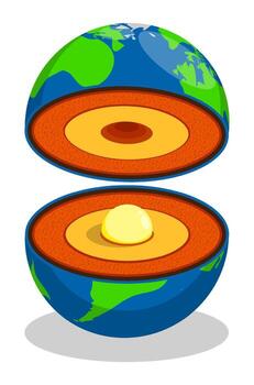 Structure of planet Earth with layers and hot core in center. Study of geology of planet vector