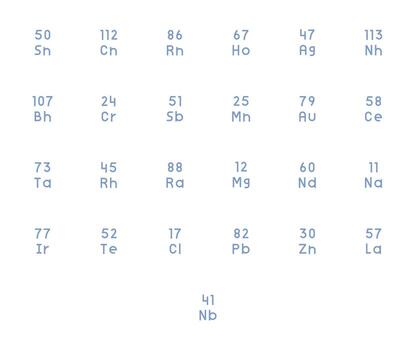 25 Retina Ready Regular Line Icons optimized for Periodic Table Element Display Perfect display vector