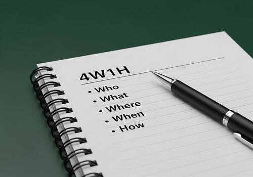 comprensión el cuatro ws y uno h para eficaz problema resolviendo y análisis foto