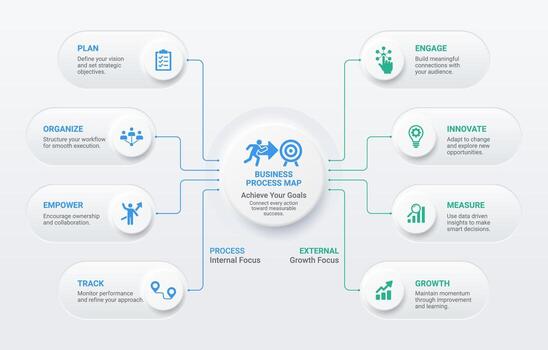 Modern neumorphism infographic template showing workflow from planning to growth design with soft shadows vector
