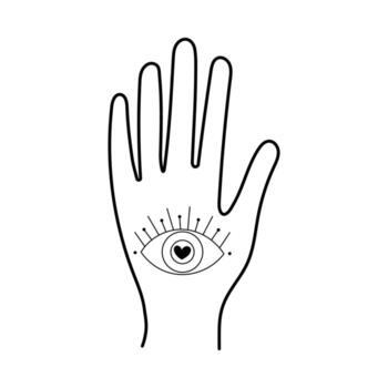 Mystical and esoteric cards in trendy minimal lineart style. in boho style hands and mystical objects with eye vector