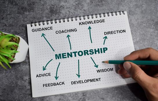 Concept of Mentorship write on book with keywords isolated on Wooden Table. photo