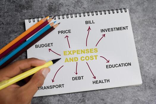 Concept of Expenses and cost write on book with keywords isolated on Wooden Table. photo