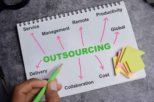 Concept of outsourcing write on book with keywords isolated on Wooden Table. photo