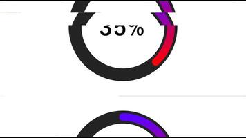 en minimalistisk cirkulär framsteg indikator som visar 40 procent komplettering video