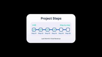 Steps animate across interface each step icon showing progress in structured motion. Steps align with dashboard layout, creating completion process. Concept of steps and progress as part of UI process video