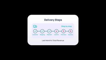 steg animera tvärs över instrumentbräda, varje steg markant med bock som visar framsteg. avslutad steg justera med ui layout, formning visuell rytm av rörelse. begrepp av steg som del av ui gränssnitt. video
